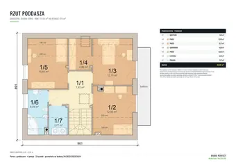Działka 875 m² z pozwoleniem, Goduszyn