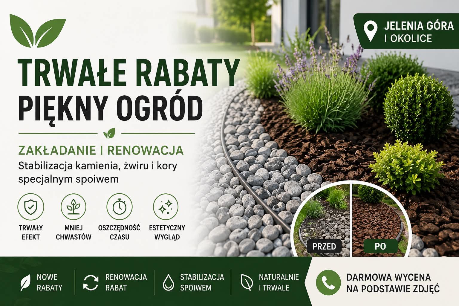 Trwałe rabaty Piękny ogród